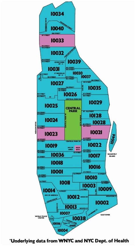 manhattan zip code upper east side.